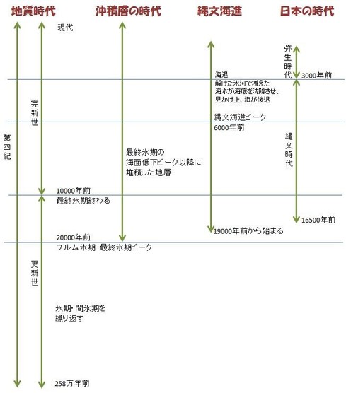 画像提供：(株)アースリレーションズ