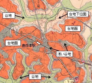 国土地理院 土地条件図