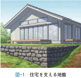 住宅を支える地盤